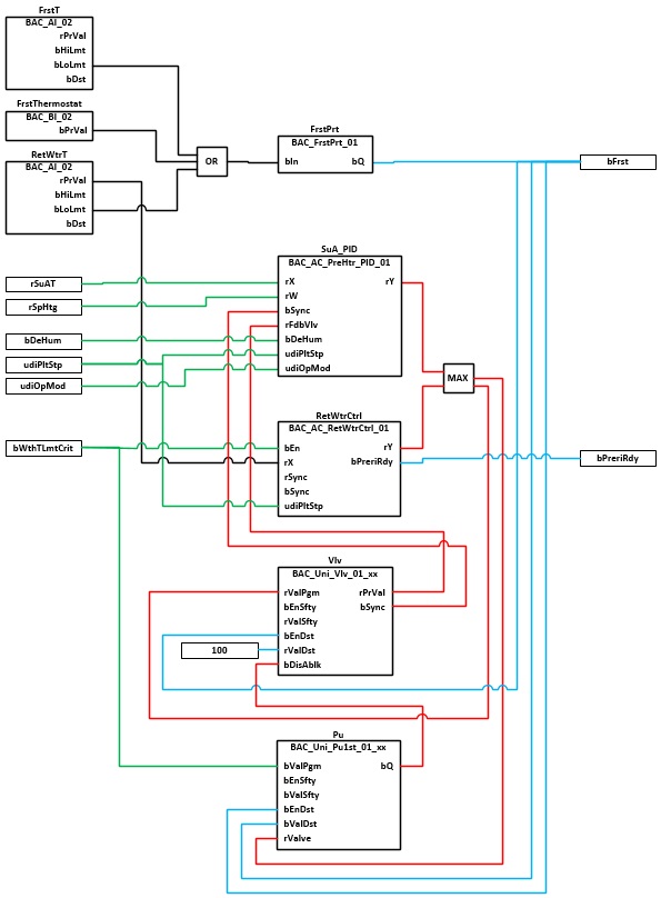 BAC_AC_PreHtr_01 4: