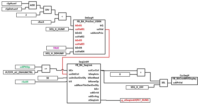 BAC_AC_SeqH_01 3: