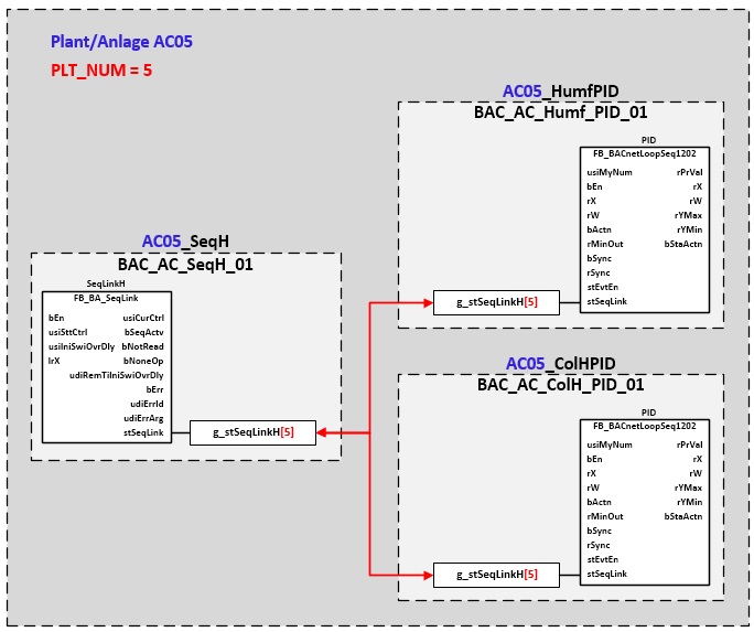 BAC_AC_SeqH_01 4: