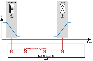 BAC_AC_SeqH_01 5: