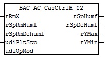 BAC_AC_CasCtrlH_02 1: