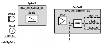 BAC_AC_SpRmT_01 3: