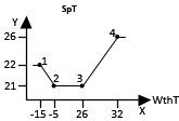 BAC_AC_SpRmTH_01 4: