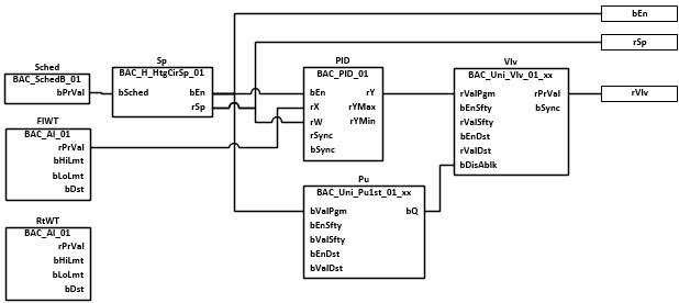 BAC_H_HtgCir_01 3: