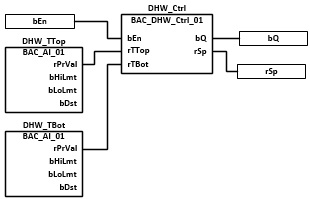 BAC_DHW_01 3: