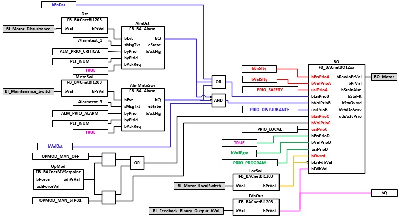 BAC_Uni_Mot1st_01_xx 2: