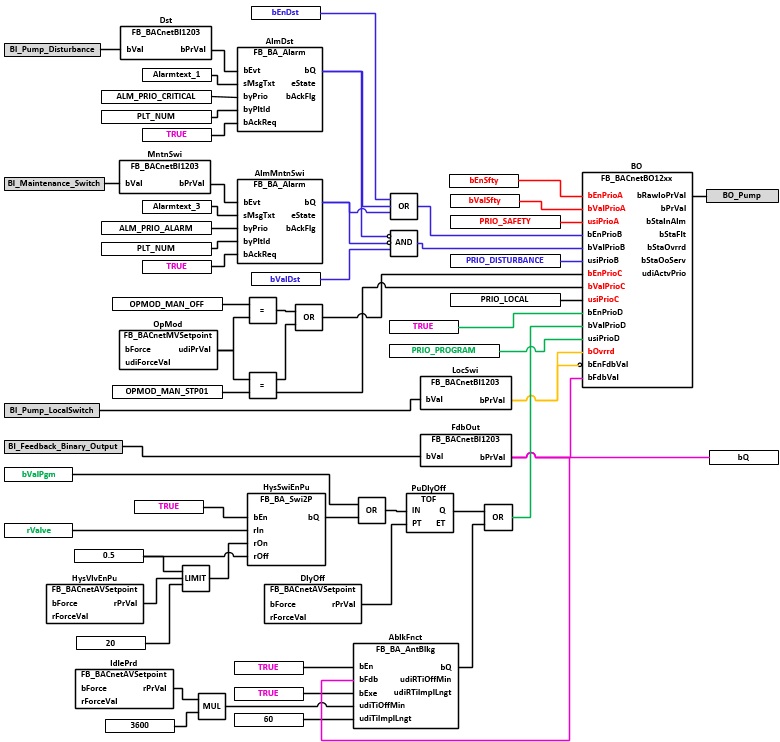 BAC_Uni_Pu1st_01_xx 3: