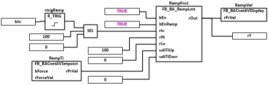 BAC_Ramp_02 2: