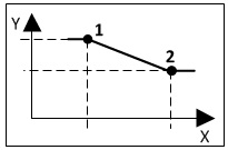 BAC_Scale_02 1: