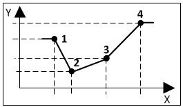 BAC_Scale_04 1: