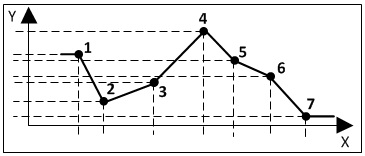BAC_Scale_07 1: