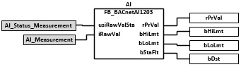 BAC_AI_02 2: