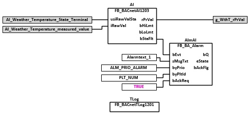 BAC_AI_WthT_01 2: