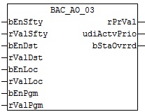 BAC_AO_03 1: