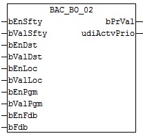 BAC_BO_02 1: