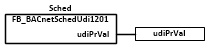 BAC_SchedUdi_01 2: