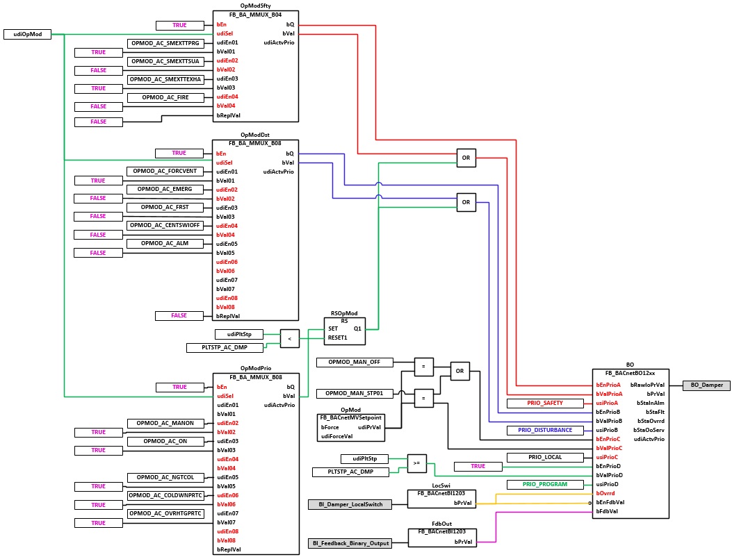 BAC_AC_ExhADmp2P_01_xx 5:
