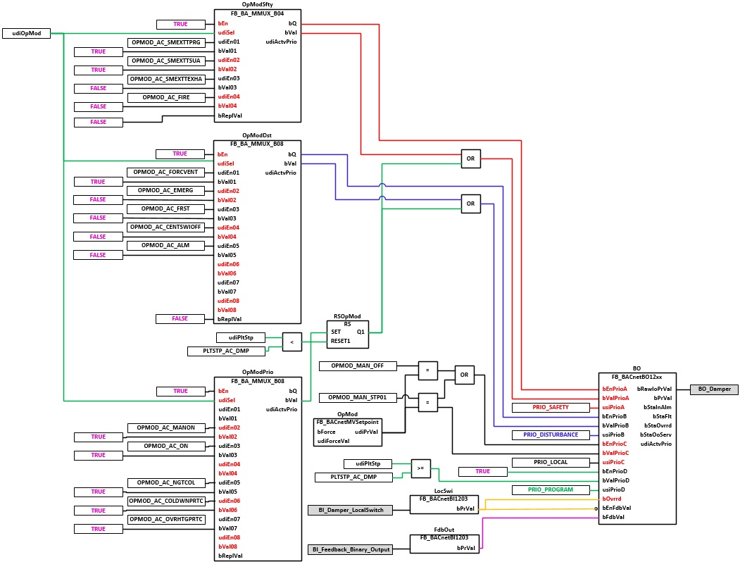 BAC_AC_OuADmp2P_01_xx 5: