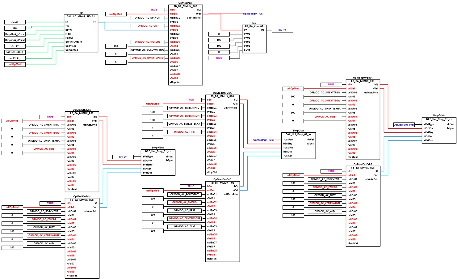 BAC_AC_MixAT_01 4: