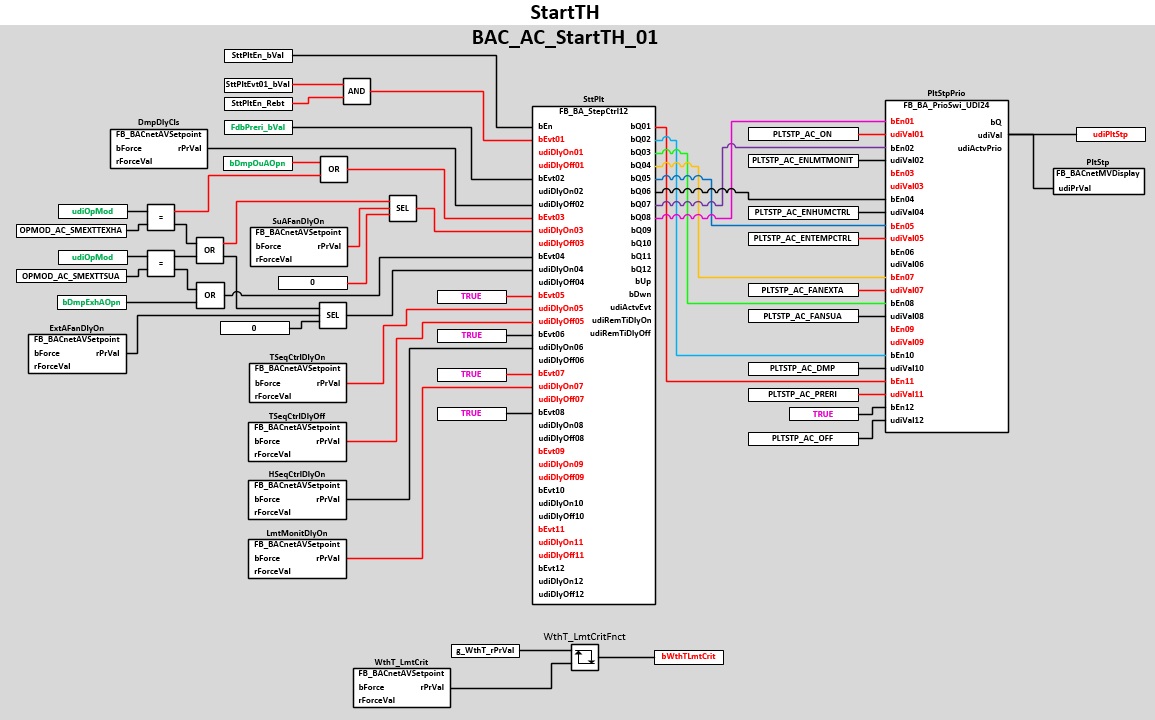 BAC_AC_StartTH_01 3: