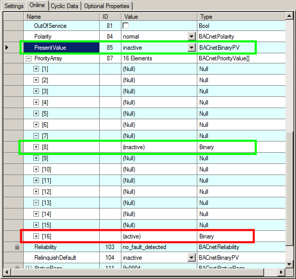 BACnet objects and properties 9: