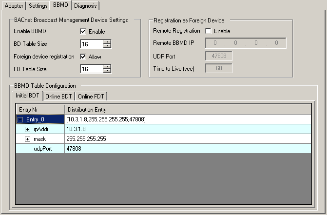 BACnet Broadcast Management Device 2: