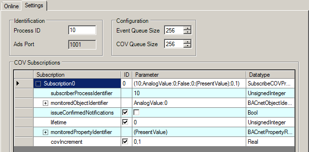 Example: NotificationClass and NotificationSink 4: