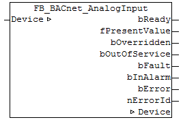 FB_BACnet_AnalogInput 1: