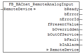 FB_BACnet_RemoteAnalogInput 1: