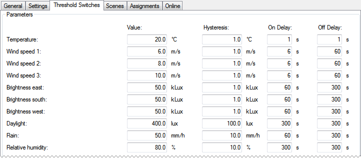 Virtual weather station 2:
