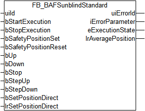 FB_BAFSunblindStandard 1: