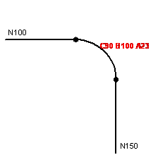 Position output of coupled axes on inserted blocks (P-AXIS-00427) 3: