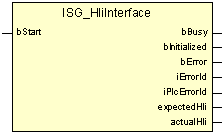 ISG_HliInterface 1:
