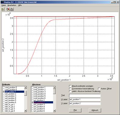 Behaviour of the slave axis at the modulo limit 2: