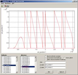 Slave positions outside the modulo range 1: