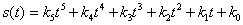 Calculating the polynomial coefficients and interpolation 1: