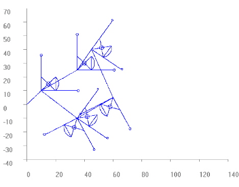 Rotation in a plane (contour rotation) 7:
