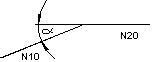Corner deviation contouring (Type 4) 2: