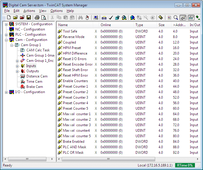 Process image of the cam controller 1: