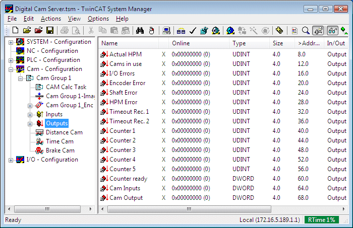Process image of the cam controller 3:
