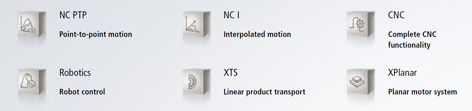 Motion | Overview 1: