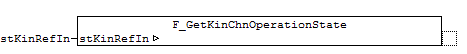F_GetKinChnOperationState 1:
