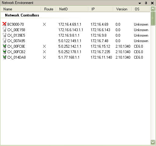 Network Environment 1: