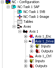 TwinCAT characteristic curves - Introduction 4: