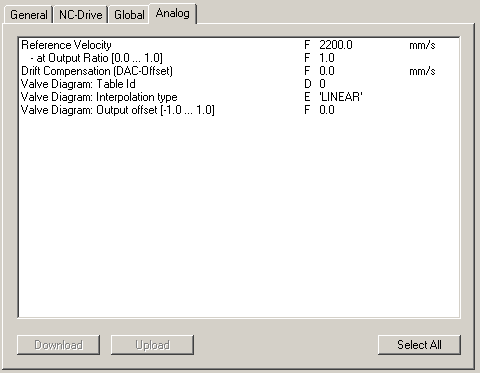 TwinCAT characteristic curves - Introduction 5: