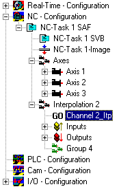 Interpreter Element 1:
