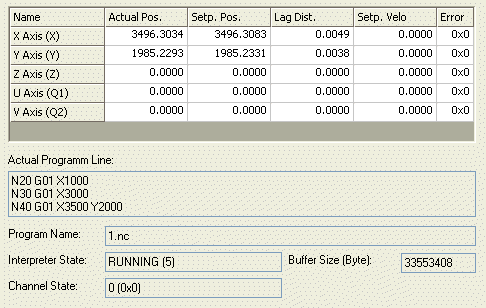 Interpreter online window 1: