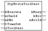ItpWriteToolDesc 1: