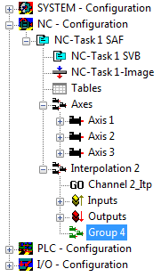 Group element 1: