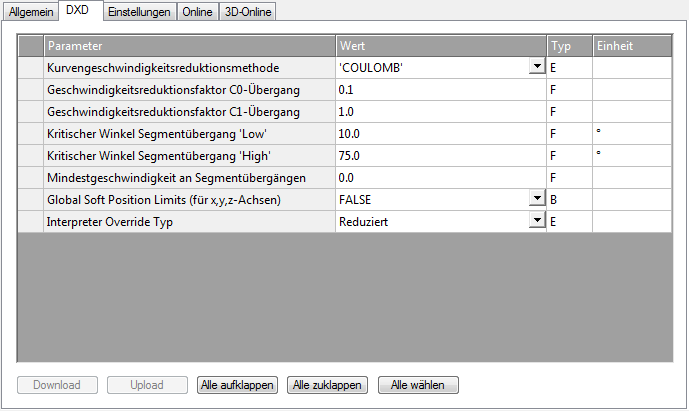 "DXD" tab 1: